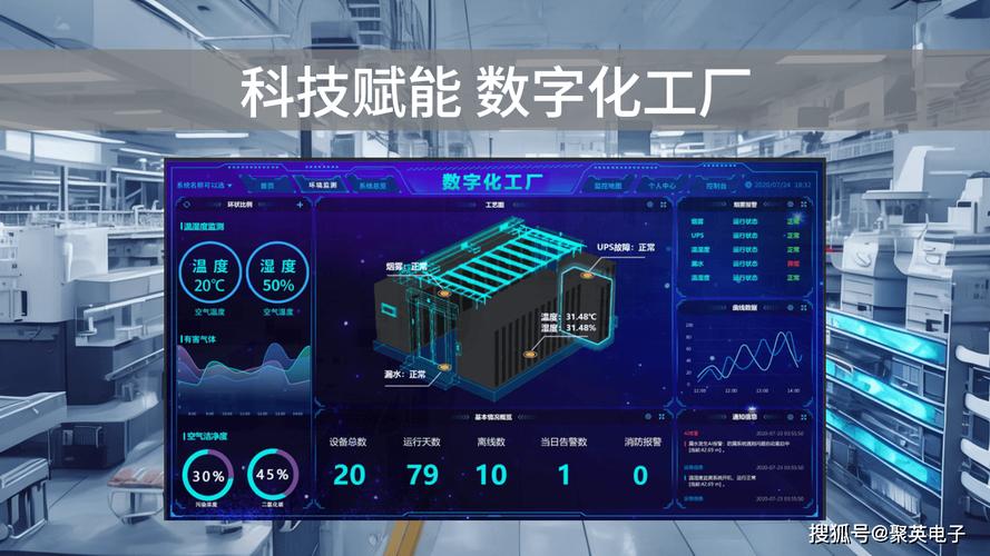 基于数字孪生的工厂生产过程数字化建模、仿真、优化与控制及数字广告制作方案